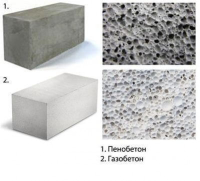 Полистирол-бетонные или пенобетонные блоки, стеновые и перегородочные